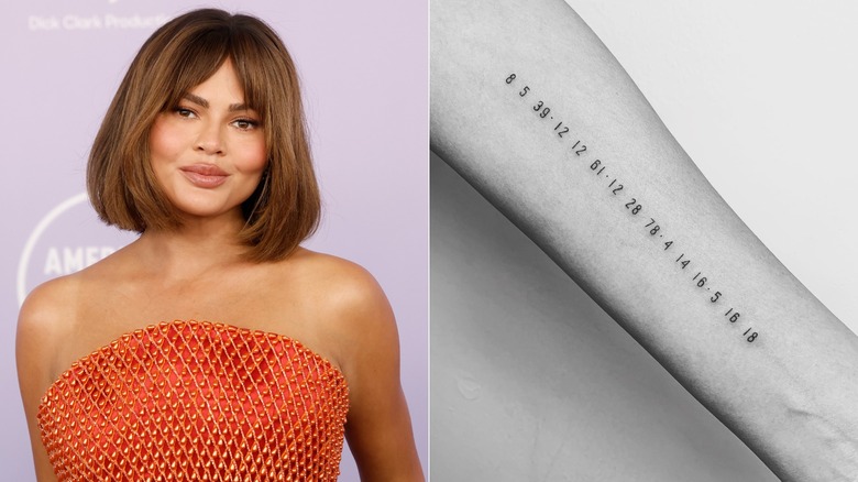 Split image of Chrissy Teigen and a close-up of a tattoo showing a series of dates