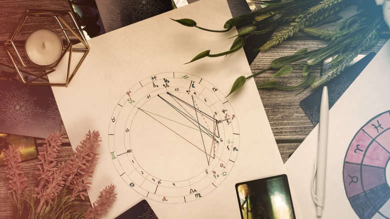 astrological chart on a desk with candles and plants