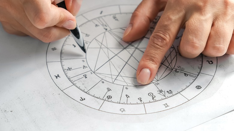 Astrological chart and person drawing on it